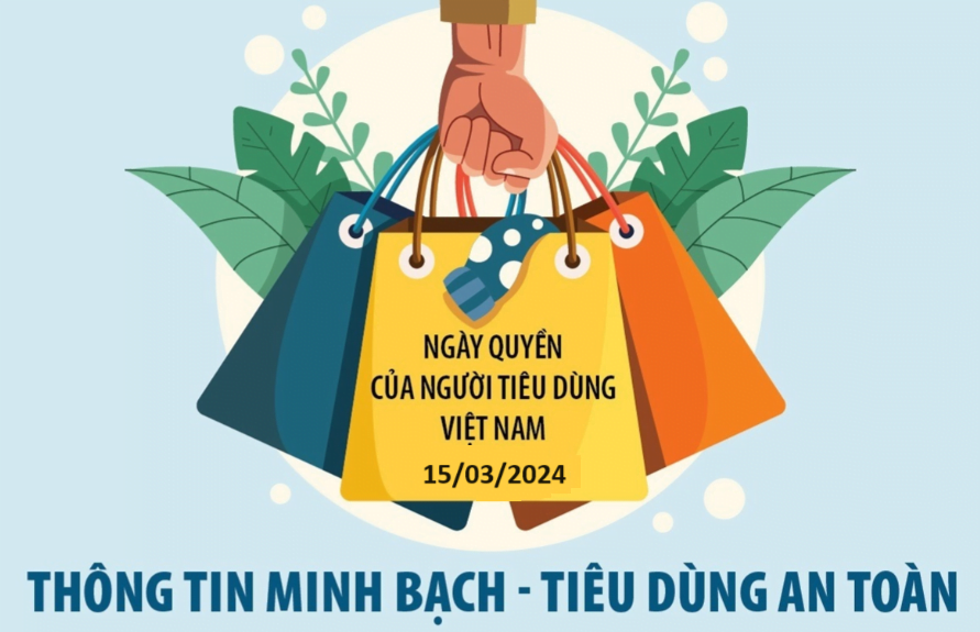 Ngày quyền của người tiêu dùng Việt Nam
